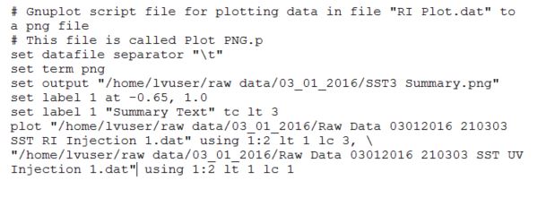 Installing and using Gnuplot to plot data files to PNG files in